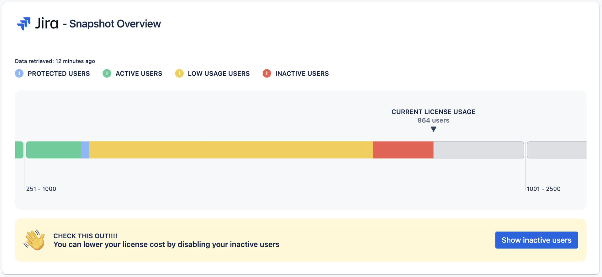 User Cleanup & Deactivation for cloud now supports data residency and simplified Entra ID synchronization