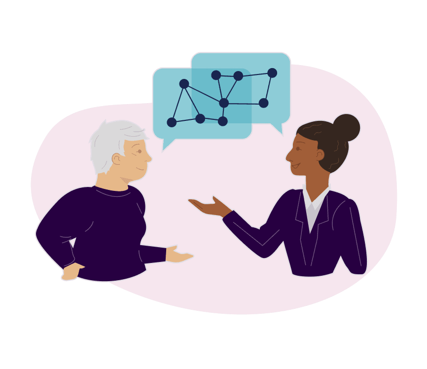 The role of Identity Access Management in enabling co-creation in the scaleup world